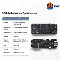 En stock, amplificateur de casque à décodage AK4493SEQ, DAC USB 32 bits DSD512 PCM768K, amplificateur audio HIFI, amplificateur DAC