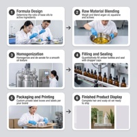 Sérum capillaire purifiant aux peptides pour la croissance des cheveux, favorise des cheveux plus épais et plus forts, nourrit le cuir chevelu, revitalise les follicules, OEM, marque privée, vente en gros