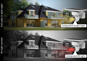 Ngoà<span class=keywords><strong>i</strong></span> trờ<span class=keywords><strong>i</strong></span> <span class=keywords><strong>I</strong></span> + cam UBOX 1080P 2MP CCTV <span class=keywords><strong>Camera</strong></span> an ninh không thấm nước thông minh PTZ ai <span class=keywords><strong>Wifi</strong></span> năng lượng mặt trờ<span class=keywords><strong>i</strong></span> âm thanh hai chiều tầm nhìn ban đêm Bộ nhớ đám mây - Product Image 5