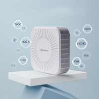Moniteur de qualité de l'air NDIR CO2 Laser PM2.5 TVOC Sensor Indoor Environment Monitoring Device for HVAC Green Building