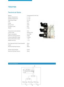 <span class=keywords><strong>Gruppo</strong></span> di Valvole Integrate a Tre Vie PV09 Personalizzabile ad Alte Prestazioni con Flusso Superiore e Design Compatto ed Estetico - Product Image 2