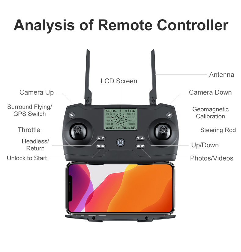 JJRC X19 Drone, Analysis of Remote Controller Antenna LCD Screen Camera Up Camera Down Surround Flyingl