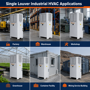 Aire Acondicionado Industrial de Pie de Baja Inversión con Voltaje y Capacidad Personalizados, Marca Privada OEM ODM para Ahorro de Energía - Product Image 3