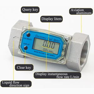 เครื่องวัดการไหลของก๊าซ SUS304 316 24V สำหรับน้ำมัน น้ำ และอากาศ ปรับแต่งได้ รองรับ OEM - Product Image 1