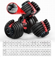 Équipement d'Entraînement de Fitness Portable Unisexe 24KG 40KG, Set d'Haltères Réglables pour la Maison