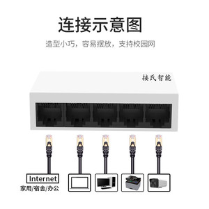 PoE - Product Image 1