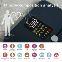 Balance connectée intelligente BMI pour la maison, mesure sans fil de la graisse corporelle, capacité 24 personnes, précision 0,1g, compatible OEM & ODM