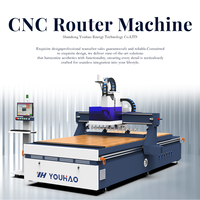 YOUHAO Routeur CNC bois multifonction 3 axes avec système de contrôle Syntec Taïwan, moteur servo à broche unique et broche refroidie par eau