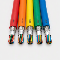 Flexibler Abgeschirmter 20AWG Mehradrig PVC-Isolierter Verzinnter Kupfer Flammhemmender Industrieller Steuerungskabel 2464 Typ Elektronikkabel