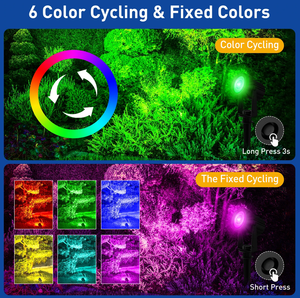 Projecteur solaire LED extérieur 3000K/6000K/RGB, éclairage de jardin, IP65 étanche, alimentation murale, FX-SOSG017, lumière solaire LED FX-SOSG017 - Product Image 2