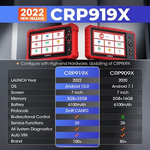 Nuevo Escáner Automotriz Original 2023 CRP919X CRP919 CRP909X CRP 909X 909 OBD2 OBDII con Sistema Completo de Diagnóstico de Códigos - Product Image 6