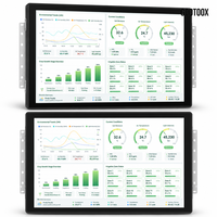 Moniteur tactile capacitif industriel Raspberry Pi Android IoT 7-21,5 pouces, système embarqué VGA USB