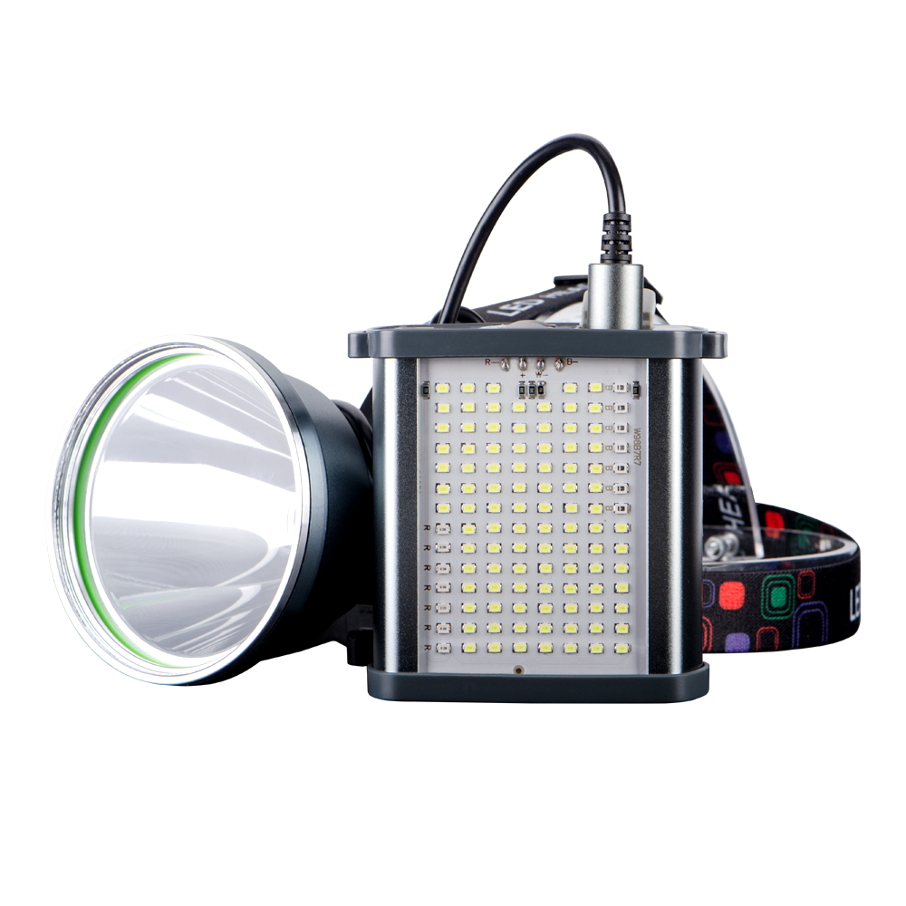 20W Ultra-Bright LED White Light Laser Detachable Headlight COB Worklight Yellow/Blue/UV Filters - Adventure-Grade LED Headlamp
