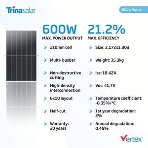 Paneles Solares Trina Vertex de Alta Potencia, 600w, Celdas de 210mm, Módulo Solar Fotovoltaico de 600w con Certificación CE TUV - Product Image 4