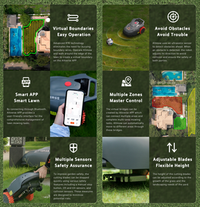 Robot de tonte de cour RTK Navigation AI Évitement d'obstacles visuel Tondeuse à gazon Robot Châssis Pièces de machines de construction - Product Image 6