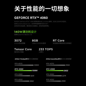 Y7000พยุหะ15.6นิ้วแล็ปท็อปสำหรับเล่นเกม Intel I7 144Hz SSD HD - Product Image 4
