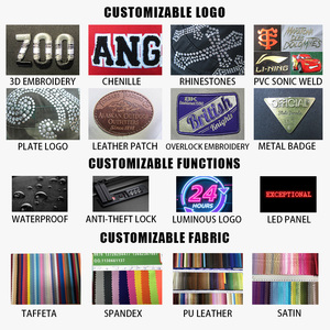 <span class=keywords><strong>Sac</strong></span> de voyage à grande capacité avec logo personnalisé, style tendance, sacs à bagages multifonctionnels, sacs de sport de plein air, <span class=keywords><strong>sac</strong></span> à bandoulière - Product Image 4