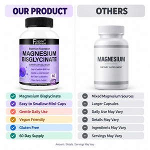 Complément de magnésium Shecome de haute qualité pour une énergie saine, le soutien des muscles, des os et des articulations, 180 capsules de magnésium - Product Image 5