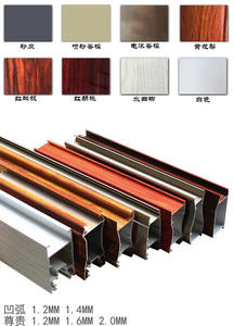 Porta Scorrevole in Alluminio con Vetro Basso Emissivo Design <span class=keywords><strong>Porte</strong></span> Scorrevoli in Vetro per <span class=keywords><strong>Balcone</strong></span> - Product Image 6
