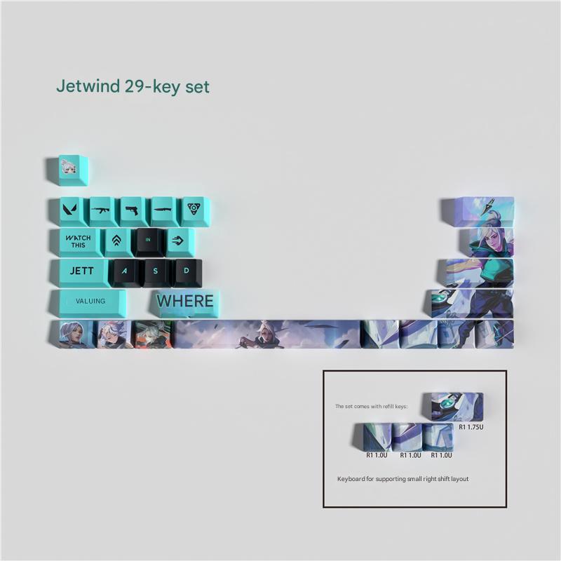 Clés White-Jett-29