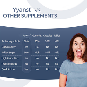 Tiras Orales de Péptidos de Colágeno Natural OEM/ODM para Adultos, Suplemento Dietético que Mejora la Elasticidad de la Piel, Hidratación, Belleza y Blanqueamiento - Product Image 6