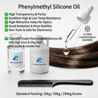 Huile de silicone LC de qualité cosmétique, pureté 99,9 %, agent de couplage pour les applications de pneus, de produits en caoutchouc, de films et de feuilles