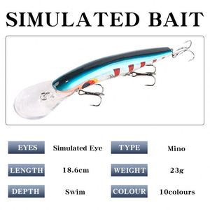 Señuelo de Pesca de 23g y 186mm para Buceo Profundo con Ojos 3D y Labio Largo, Cebo de Arrastre para Especies de Peces de Agua Salada - Product Image 3