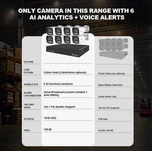 8CH POE 4k an ninh Hệ thống camera với 8 KÊNH NVR CCTV Kit cho an ninh ngoài trời - Product Image 3