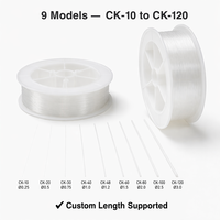 Câble à fibres optiques PMMA Mitsubishi ESKA du Japon, 0,25-3,0 mm, 9 modèles, guide de lumière 50-70 m, -55~70 ° C 200-350dB, OEM personnalisé de qualité supérieure