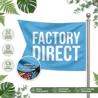 Fabricant OEM ODM – Drapeau promotionnel intérieur/extérieur personnalisé en polyester de qualité supérieure 3ft x 5ft – Livraison rapide, conception gratuite, populaire