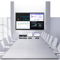 Pantalla Plana Interactiva Certificada EDLA, 4K UHD, Táctil de 20 Puntos, IFPD Android OPS, Pizarra Inteligente con Cámara IA