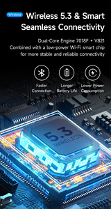 Migliori Occhiali AI con Montatura per Corsa, Occhiali Intelligenti Bluetooth con Videocamera e <span class=keywords><strong>Software</strong></span> Personalizzato - Product Image 4