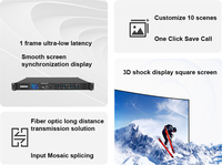 Beste prijs Novastar VX1000PRO Videoprocessor LED-controller Vx1000pro Vx400pro/vx600pro/vx16s/vx2000pro Videoprocessor