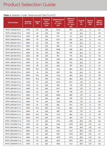 Puce LED COB Bridgelux série E BXKC-30E1501-D-13 937LM 7W 3000k blanc chaud Ra82 152lm/W angle de vision de 120° - Product Image 4