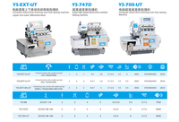 Machine à Coudre Surjeteuse Industrielle YS-747D à Entraînement Direct Intégré, Contrôle Informatique, Cinq Fils, Options Deux ou Quatre Fils