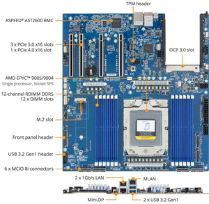 เมนบอร์ดเซิร์ฟเวอร์ MZ33 CP1 ซ็อกเก็ตเดี่ยว รองรับโปรเซสเซอร์ AMD EPYC  24 สล็อต DDR5 หน่วยความจำ 12 แชนแนล ช่อง PCIe Gen5 x16  รองรับพอร์ต 10GbE คู่ - Product Image 2