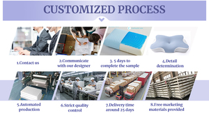 Oreiller cervical en mousse à mémoire de forme haute densité avec housse tricotée pour le <span class=keywords><strong>bien</strong></span>-être sexuel des couples et les positions intimes - Product Image 6