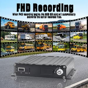 Système <span class=keywords><strong>de</strong></span> <span class=keywords><strong>caméra</strong></span> embarquée 4G <span class=keywords><strong>de</strong></span> sécurité <span class=keywords><strong>pour</strong></span> <span class=keywords><strong>voiture</strong></span>, MDVR 8 canaux, moniteur <span class=keywords><strong>de</strong></span> <span class=keywords><strong>caméra</strong></span> <span class=keywords><strong>de</strong></span> camion, enregistreur vidéo arrière AHD <span class=keywords><strong>pour</strong></span> véhicule, vue latérale <span class=keywords><strong>de</strong></span> remorque - Product Image 4