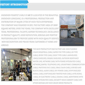 <span class=keywords><strong>Câble</strong></span> à <span class=keywords><strong>fibre</strong></span> optique <span class=keywords><strong>Câble</strong></span> réseau Internet <span class=keywords><strong>Câble</strong></span> <span class=keywords><strong>Ethernet</strong></span> Cat6 <span class=keywords><strong>cat</strong></span> <span class=keywords><strong>7</strong></span> - Product Image 6