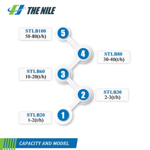 Preço centrífugo de ouro - Product Image 5
