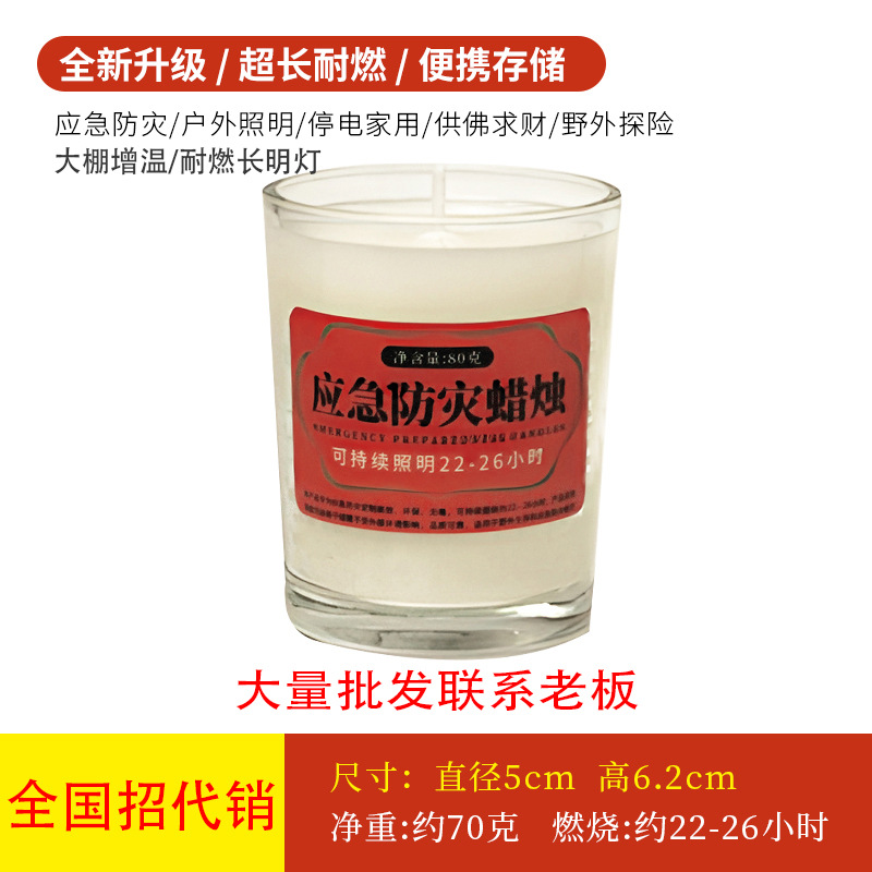 Smokeless and odorless candles