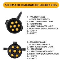 Fournisseur direct d'usine de feux de freinage LED universels européens et américains sans fil magnétiques pour camions et fourgonnettes