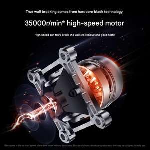 Home Wall Breaking Machine Filtervrij Automatische verwarming 1,75L capaciteit Sojamelkmachine Multifunctionele voedselmachine Huishoudelijk - Product Image 3