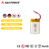 Baterai Lithium Polymer 3.7V 240mAh Pabrik 502030 untuk Peralatan Perlindungan Lingkungan