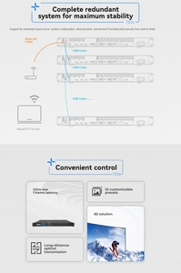Đầy đủ màu sắc LED <span class=keywords><strong>Video</strong></span> tường bộ vi xử lý novastar tích hợp LED hiển thị <span class=keywords><strong>video</strong></span> Bộ vi xử lý vx1000 vx600 vx400 - Product Image 3