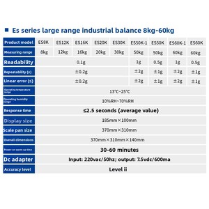 QL-ES8K hochpräzise elektronische Metall plattform waage in Industrie qualität 10/20/30/40/50/60Kg/2 Tonnen Balance <span class=keywords><strong>Testing</strong></span> Equipment IP55 - Product Image 2