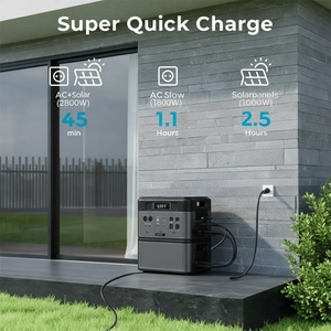 5000W 19KWh Emergency Backup PD Fast Charge <b>Solar</b> <b>Generator</b> Portable Station Battery MPPT Pure Sine Air Compressor - Product Image 3