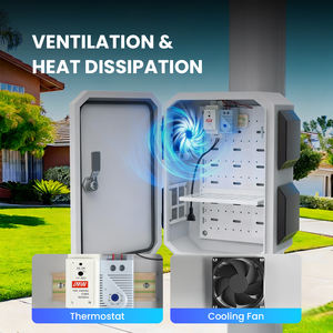 תיבת חשמל חיצונית של Namunanee OEM ODM עם תרמוסטט, מאוורר, ופתחי אוורור, עמידה בפני מזג אוויר. - Product Image 3