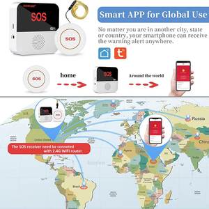 <span class=keywords><strong>Alarme</strong></span> personnelle intelligente WiFi pour les personnes <span class=keywords><strong>âgée</strong></span>s soignantes Bouton d'appel SOS Life Alert pour les personnes <span class=keywords><strong>âgée</strong></span>s Patients personnes handicapées - Product Image 5