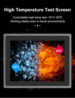 PC industriel Bestview 21,5''/21''/22'' avec support VESA, protection IP65, compatible Linux Ubuntu pour la commande d'automatisation de kiosque
